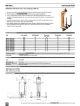 Drywall Forks