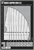 HIAB X-HiPRO 358 E-8